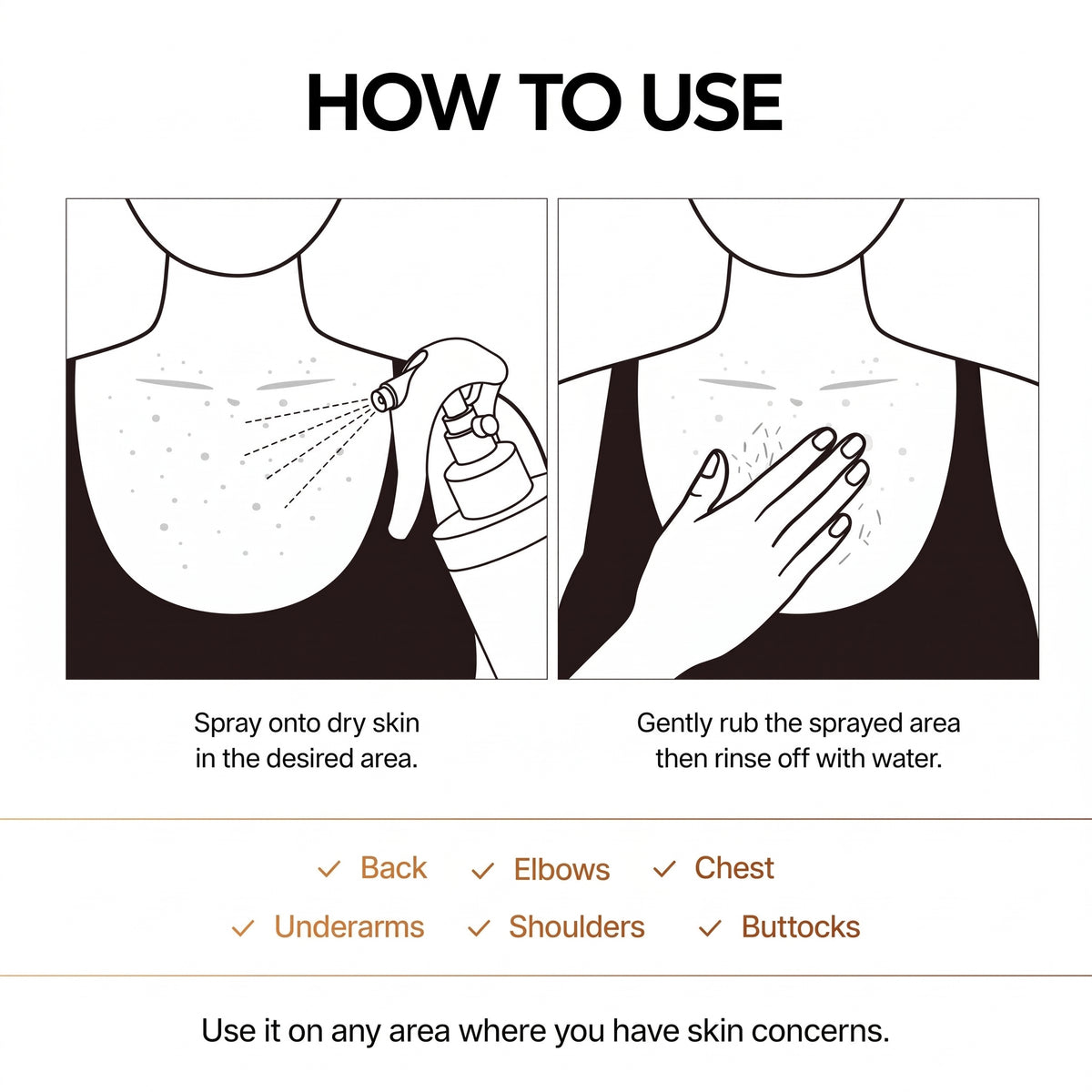 Dr.Melaxin Peel Shot Kojic Acid Spray for Skin Brightening & Skin Care