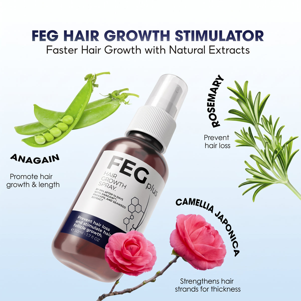 FEG Plus Hair Growth Spray – Hair Growth & Scalp Care Treatment